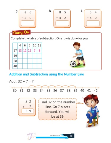 Page 90 Maths Class 01