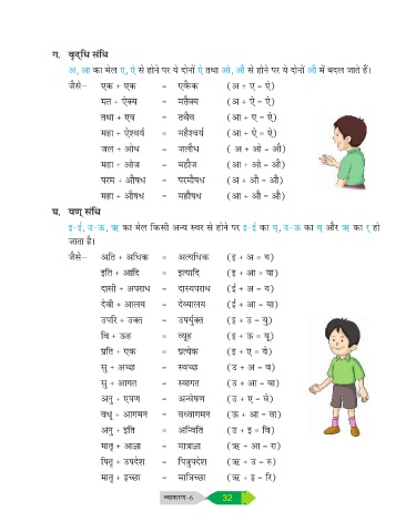 Page 32 Vyakaran Class 06