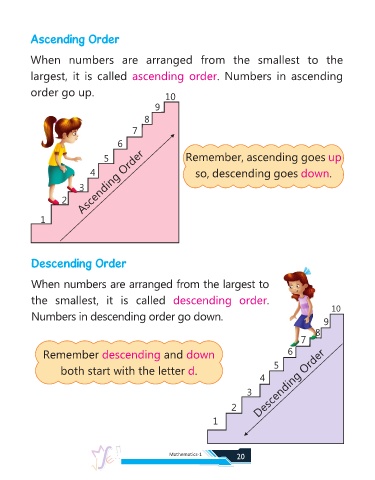 Page 20 - Maths Class 01